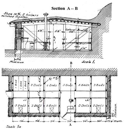 Barracks