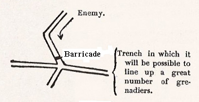 Barricade erection