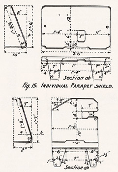 Trench shield