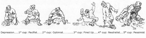 Depression. 1st cup: Pacifist. 2nd cup: Optimist. 3rd cup: Fired Up. 4th cup: Neutralist. 5th cup: Pessimist